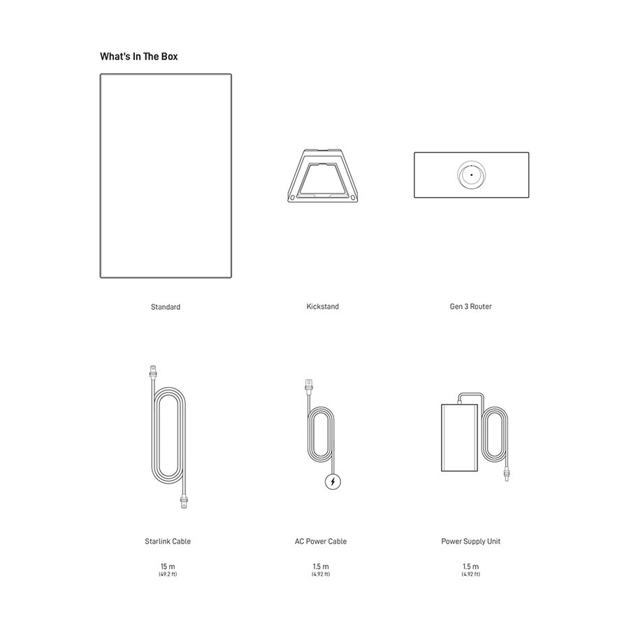 Starlink Standard Kit