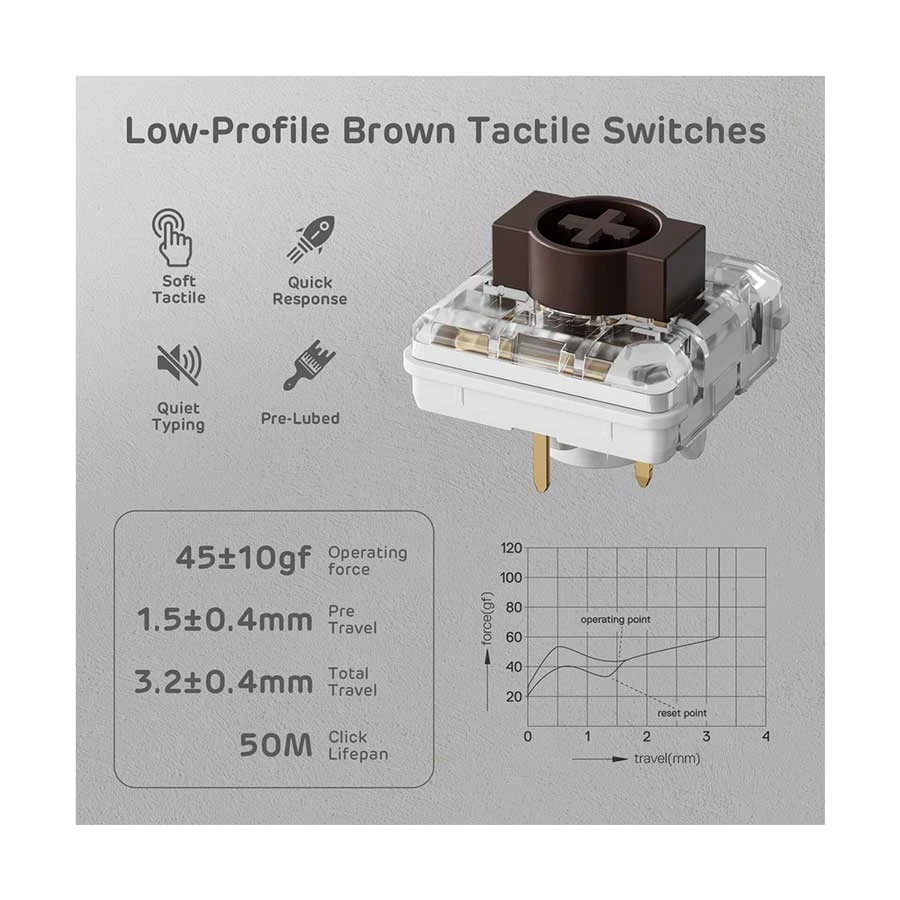 royal-kludge-n80-low-profile-rgb-7