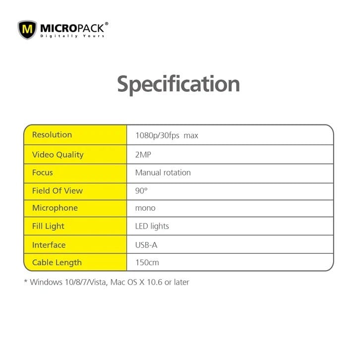 Micropack MWB-15 PRO Stream 1080P 2MP FHD Webcam