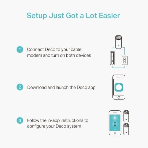 TP-Link Deco M4 (1 Pack) AC1200 Mesh Router