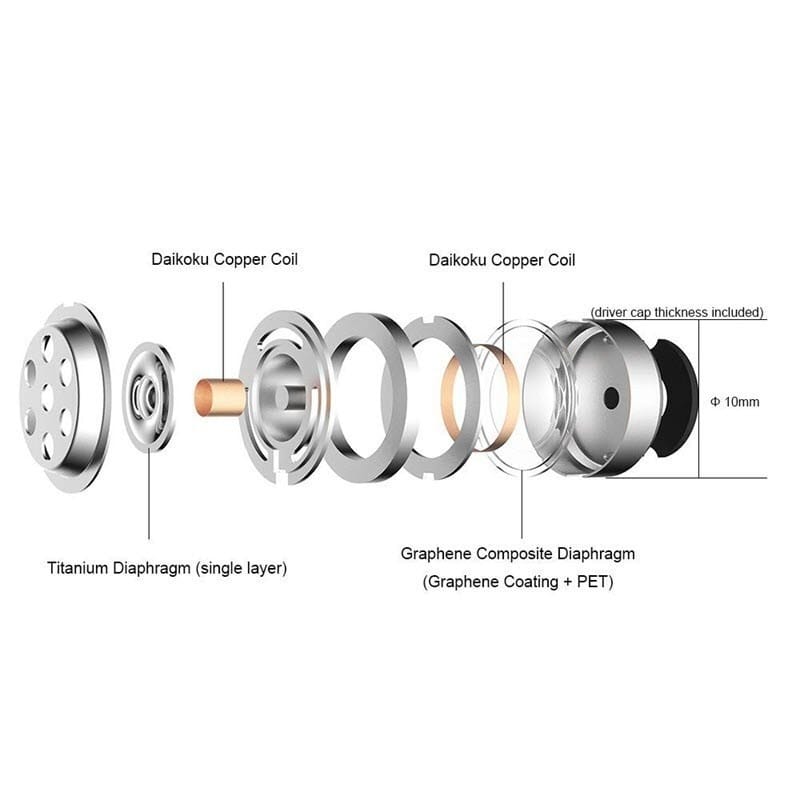 1MORE E1020BT Spearhead VR Bluetooth In-Ear Headphone